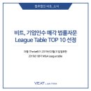 법무법인선정 이미지