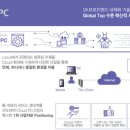 클라우드 PC 이미지