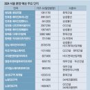 (주)수인물산 이미지