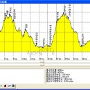 우면산3-19 이미지