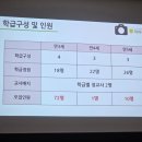 리라이름유치원 이미지