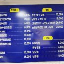 [마포농수산물시장 회포장] 가성비와 신선함 다 잡은 단골 많은 집, 성원유통 솔직 후기!