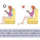 바로세움정형외과의원 이미지