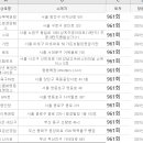 천억로또 이미지