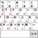 거듭치기를 늘린 신세벌식 자판1 이미지