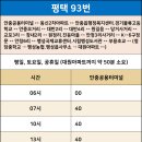 동신 행정사무소 이미지