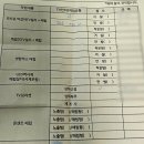 바른컴퍼니 | 부산 벽걸이 티비 무타공 TV 설치 더바른컴퍼니 가격 정보 후기