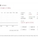 상승플러스