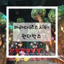 헬멧 조형물 | 인천 파라다이스시티 원더박스 실내 놀이공원 가격, 놀이기구, 공연 후기