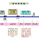 6-24 심판의 때가 가까왔으니 창조주 하나님만을 경배하라! 이미지