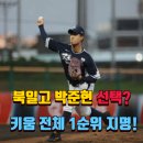 (주)대우건장 | [신인] 북일고 박준현, 키움 전체 1순위 지명! '제2의 이정후' 탄생 예고?