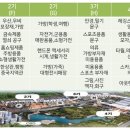 잡화천국