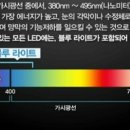 샤인안경원 이미지