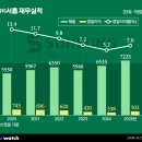 (주)서흥