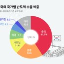 (주)그래픽코리아