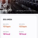 텐퍼센트커피용인드마크 이미지