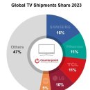 I.N.G 스크린골프 이미지