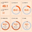 삼일환경 이미지