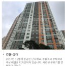 옥길호반베르디움아파트경로당 네이버블로그
