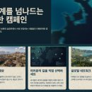 둥지PC | 쥬라기월드 에볼루션3 후기 모음 ps5 닌텐도 멀티