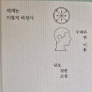 세계는 이렇게 바뀐다, 수레바퀴 이후 - 단요 장편소설 이미지