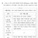 직소 모형(적합한 주제, vs GI) 이미지