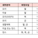 이천지역 지역아동센터 방과후 체육강사 모집(~4월 8일 도착분까지) 이미지