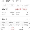 공모주 인스피언 와이제이링크 매도 후기 매도실수....