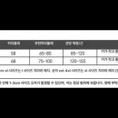 라인&라틴댄스 이미지