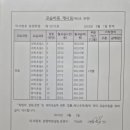 리즈멘토학원 - 김포시 수기로 115 | 리즈멘토학원