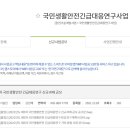 국민생활과학