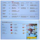 천기권 의료기 수원지점 | 세라젬 카페 안마의자 체험 - 효능, 후기, 가격 정보