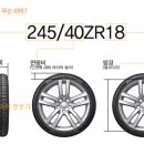 베스트타이어 이미지