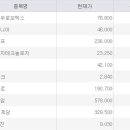 에스엠테크놀로지 이미지