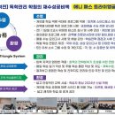 리버스독학관리학원