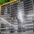 금빛 보이스캐디 골프아카데미 이미지