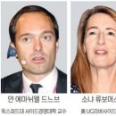 당연이 이미지
