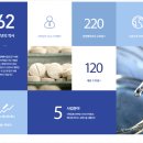 아주약품(주) 이미지