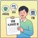 (주)삼우에프앤지 - 11477 | (주)삼우에프앤지