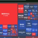 스카이특수운수㈜ | 2026년 3월 16일 상승률 TOP30