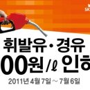 고객행복주유소 이미지