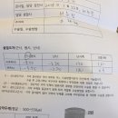 밝은누리안과의원 | [밝은누리안과] 대전 밝은누리안과, 스마일라식 후기!