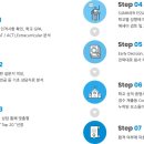 알티에스 에듀