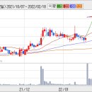 (주)해마로 이미지