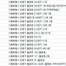 경희태초한의원 이미지