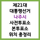 나주시중부노인복지관 | 2025년 제21대 대통령선거, 나주시 사전투표소 &amp; 본투표소 위치 총정리