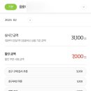 아침에 녹즙 이미지