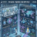 (주)지금 티스토리