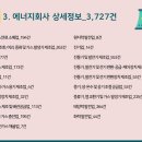 가정용연료소매업 이미지