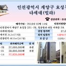 효성동우체국 이미지